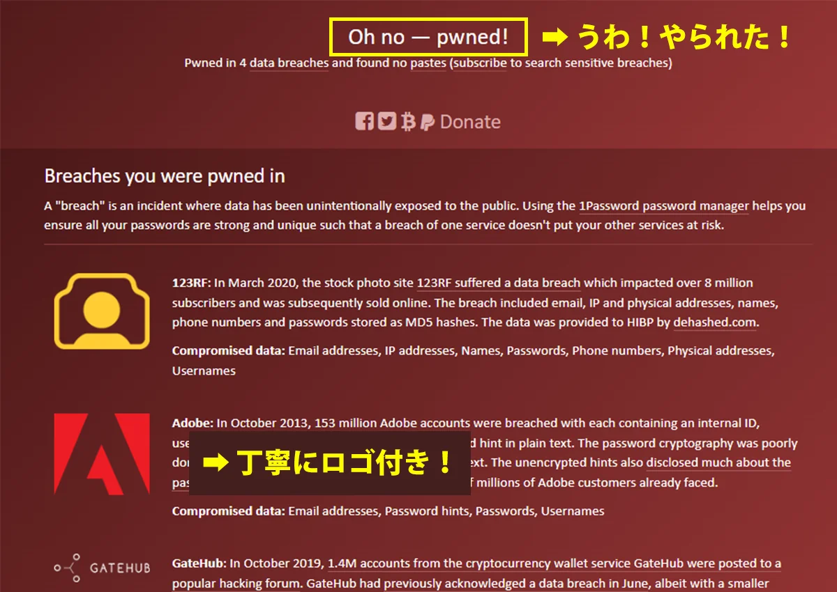 「Have I Been Pwned」での結果